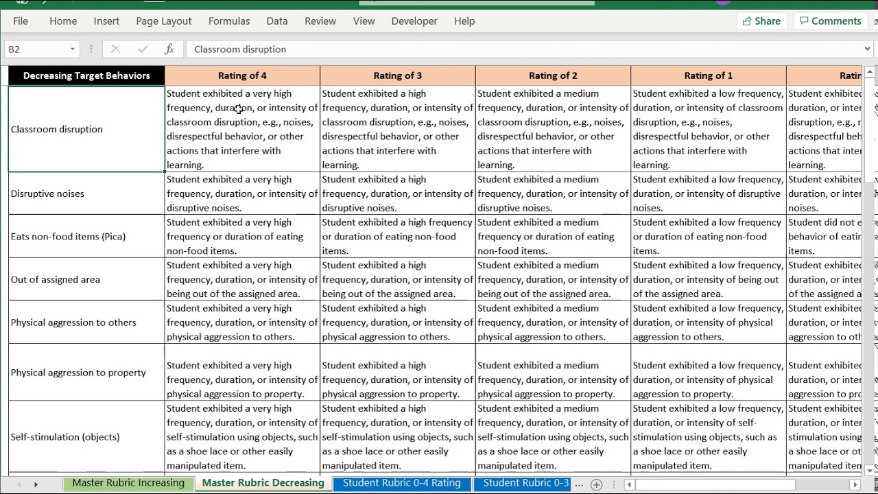 Tps Writer TPS Rubric Writer - YouTube