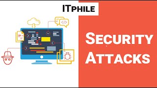 Security Attacks | ITphile