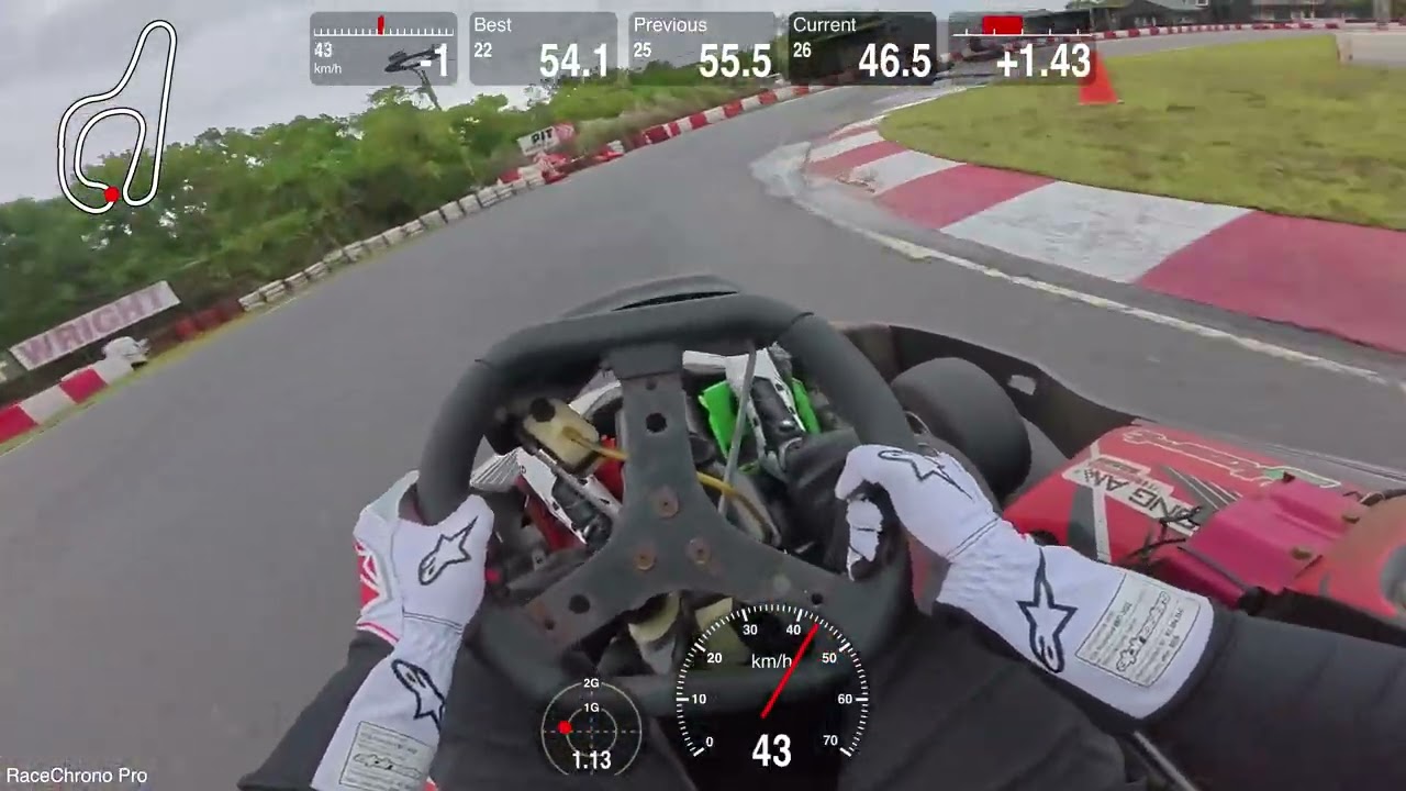 永安卡丁車 E 賽道 | Best: 54.1 | 2025/10/26