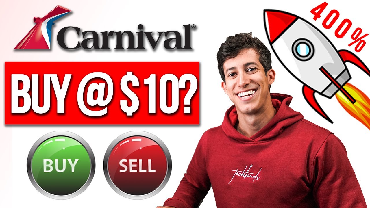 IS CARNIVAL CRUISE (CCL) A TOP STOCK TO BUY @ ? (400% ROI)