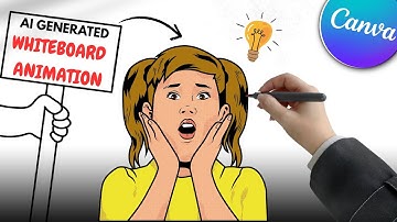 Canva Whiteboard Animation: A COMPLETE Guide