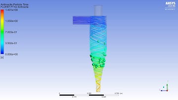 Case 7, Particle Tracking (48)