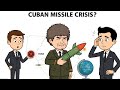 Cuban Missile Crisis?