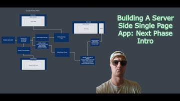Server Side Single Page App, Dry Dock: Next Phase Intro