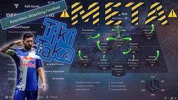 How to TikiTaka in FC26  | META tiki taka tactics