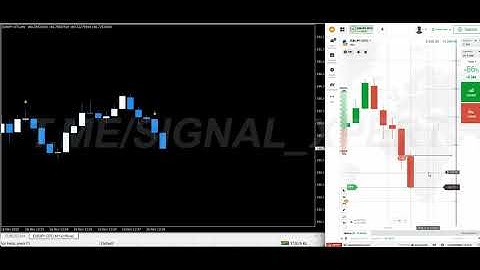 100% Non-Repaint MT4 Indicator for Binary Trading | 85% Accurate on Live Market and OTC 🥶🔥