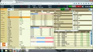 股票短炒攻略439-20151008