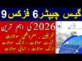 Chapter 6 physics 9 guess | Mcqs | Short questions | Long questions | Numericals | 9 physics guess