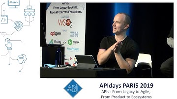 Mother of All APIs: From Engelbart to the Present, Mike Amundsen & Zdenek Nemec, Founder @ Good API