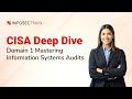 CISA Domain 1 Unlocked: Essential Guide to Information Systems Auditing