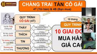 ✅ CÁCH XÂY DỰNG HỆ THỐNG KINH DOANH ONLINE 4.0 TỰ ĐỘNG & DẪN ĐẦU (Phần 5)