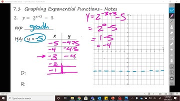 Chapter 7 Topic 1 - Graphing Exponential Functions (AUDIO)