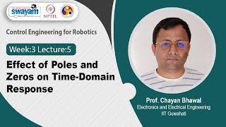 Lec-19: Effect of poles and zeros on time-domain response