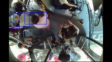 Multi Target Tracking