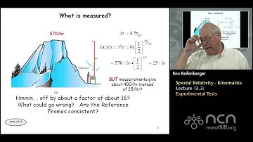 Purdue PHYS 342 L13.3: Special Relativity-Kinematics Experimental Tests