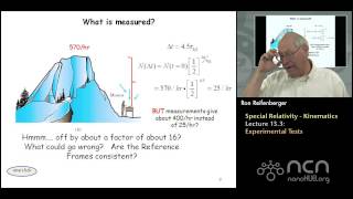 Purdue PHYS 342 L13.3: Special Relativity-Kinematics Experimental Tests