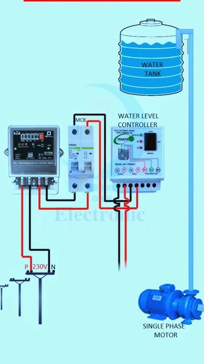 Automatic Water pump On Off | Water level Controller Diagram # ...