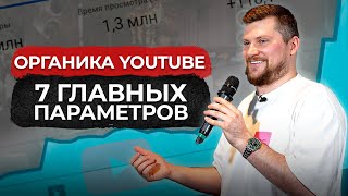 Секреты ОРГАНИЧЕСКОГО продвижения на YouTube! / Как набирать МИЛЛИОНЫ просмотров БЕЗ РЕКЛАМЫ?