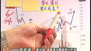 20150629 1500   黃培碩 期股戰