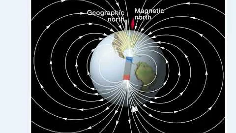 Magnetic Reversals and Sea Floor Spreading