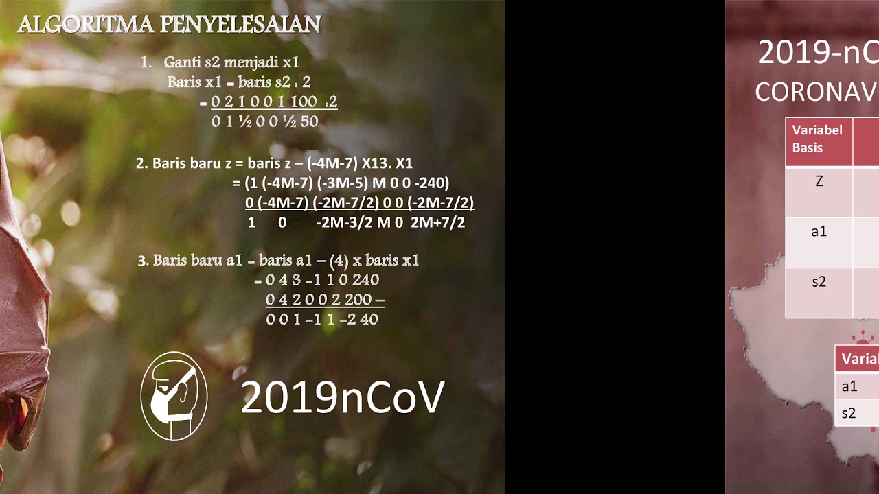 Penyelesaian Masalah Pemrograman Linear dengan Menggunakan Metode BIG M ...