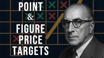 📊 How Richard Wyckoff Used Point & Figure Charts to Set Price Objectives