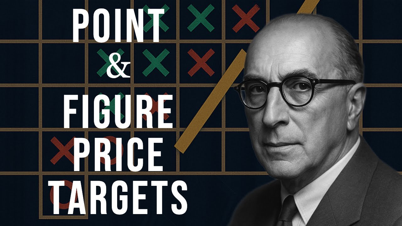 📊 How Richard Wyckoff Used Point & Figure Charts to Set Price Objectives