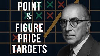 Celebrity 📊 How Richard Wyckoff Used Point & Figure Charts to Set Price Objectives Net Worth
