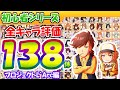 ラーク版・全キャラ評価１３８体【ウマ娘】