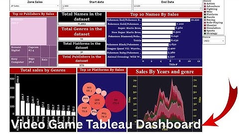 Video game tableau dashboard project