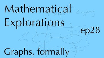 Math Explorations, ep28: Graphs formally, Euler circuits (Nov 18, 2025)
