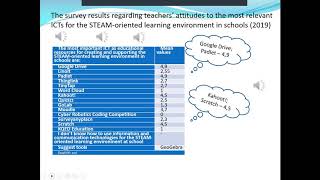 185 - 5C METHODOLOGY FOR TEACHERS’ DIGITAL COMPETENCE DEVELOPING THROUGH THE USE OF STEAM-ORIENTED..