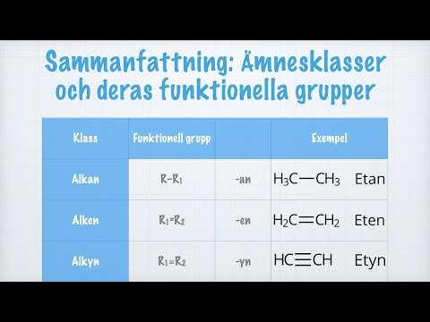 Video: Har alkaner en funktionell grupp?