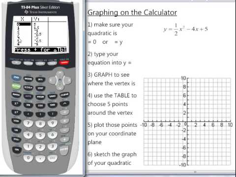 Graphing Quadratic Equations on the Calculator - YouTube