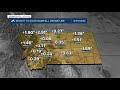 Mild & Sunny For MOnday
