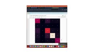 Emotion AI Series - Part 7 - Data Visualization, Confusion Matrix explanation, and RESULTS!!!