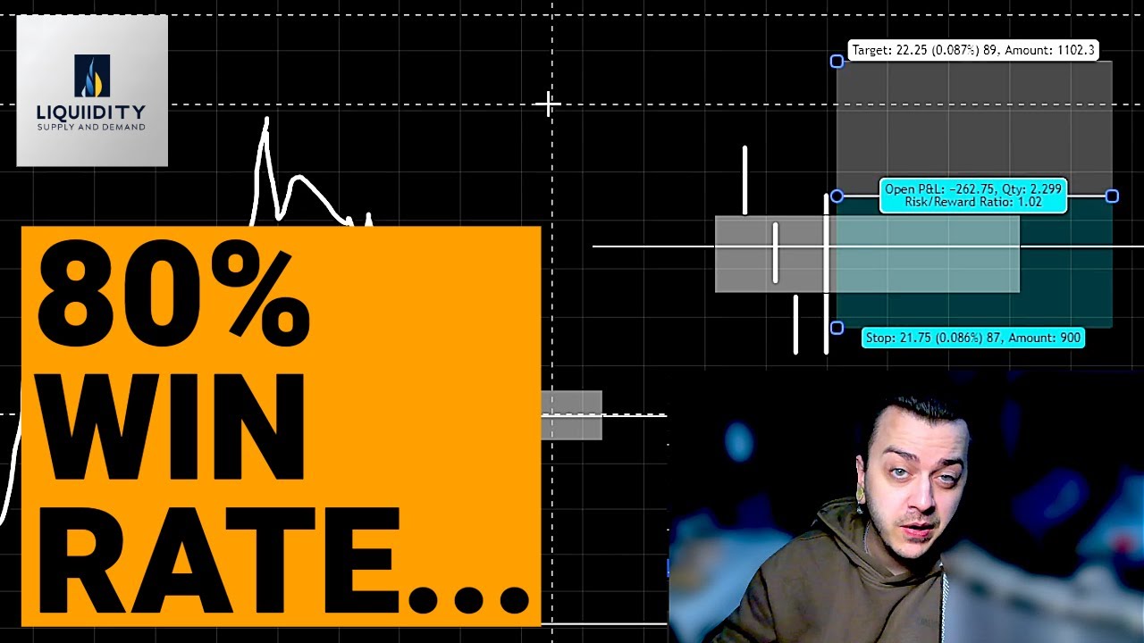 THIS 80% WIN RATE STRATEGY JUST KEEPS ON WINNING (CRAZY WINS)