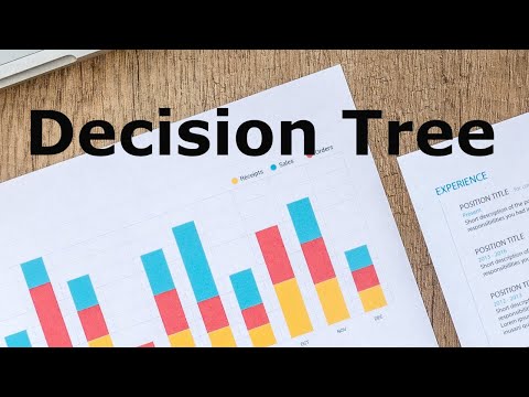 Decision Tree Classifier in Python (IRIS data) | Machine Learning