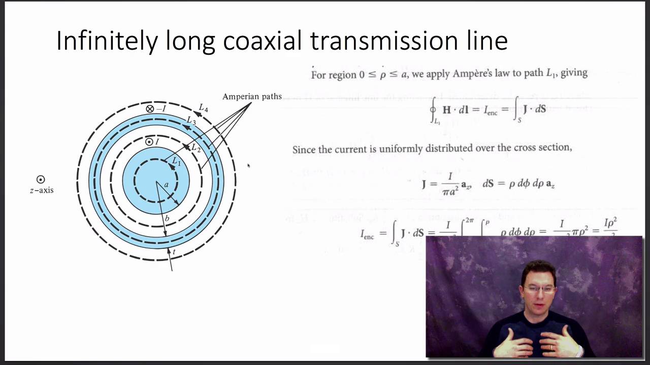 EE3310 Lecture 13: Magnetostatic Ampere's Law