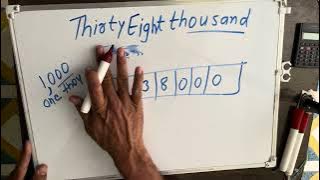 Thirty Eight Thousand only | 38000 Spelling hindi english | Hindi