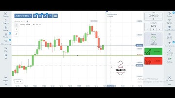 what stopping you from start your online business - binary option