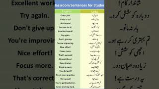 Classroom sentences for students | Learn English language #foryou #english #grammar