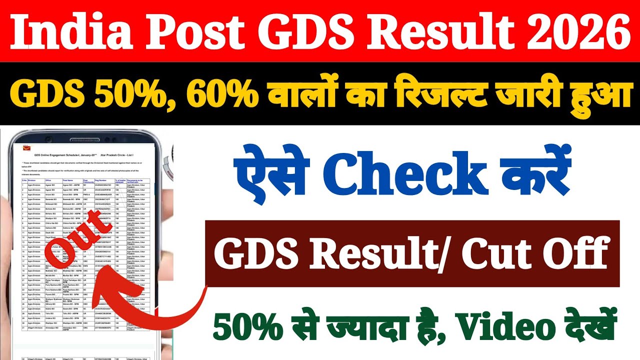 India Post GDS Result 2026 Kaise Dekhe ? How to Check GDS Result 2026 ? GDS Ka Cut Off Kitna Jayega