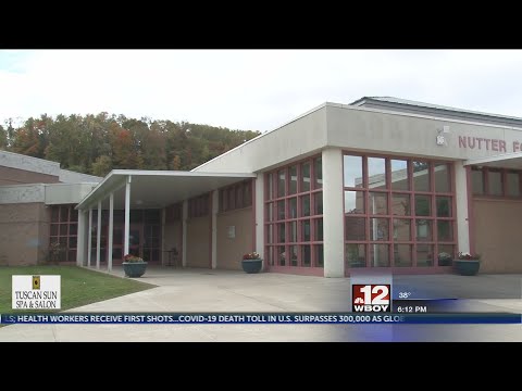 Harrison County School Levy passes