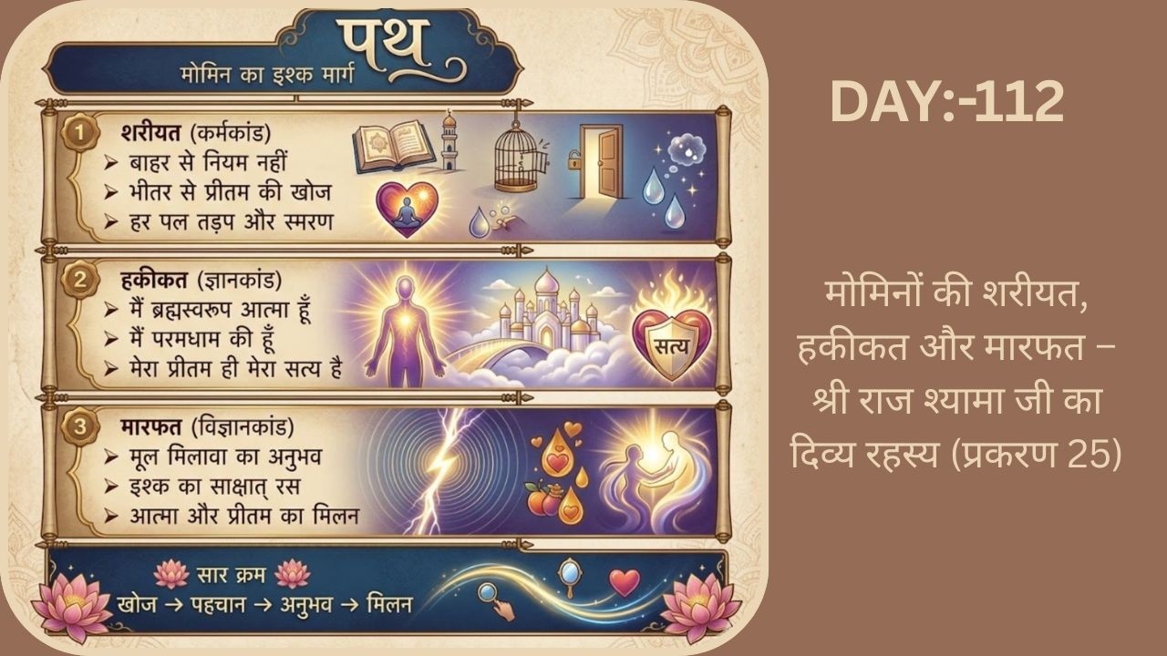 मोमिनों की शरीयत, हकीकत और मारफत – श्री राज श्यामा जी का दिव्य रहस्य (प्रकरण 25)