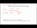 CFA Level I Dividends and Share Purchases Video Lecture by Mr. Arif Irfanullah