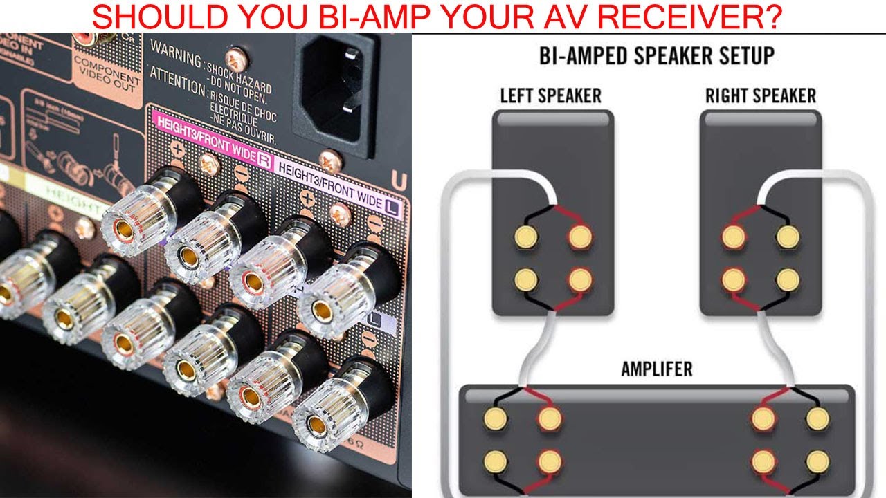 Bi-wiring and Bi-amping: Is it worth it? Part 1