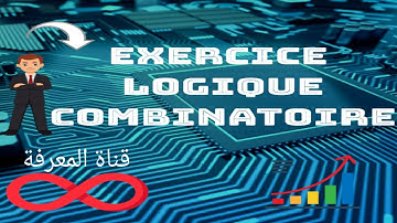 Exercice logique combinatoire | Exercice corrigé simplification par algèbre de boole