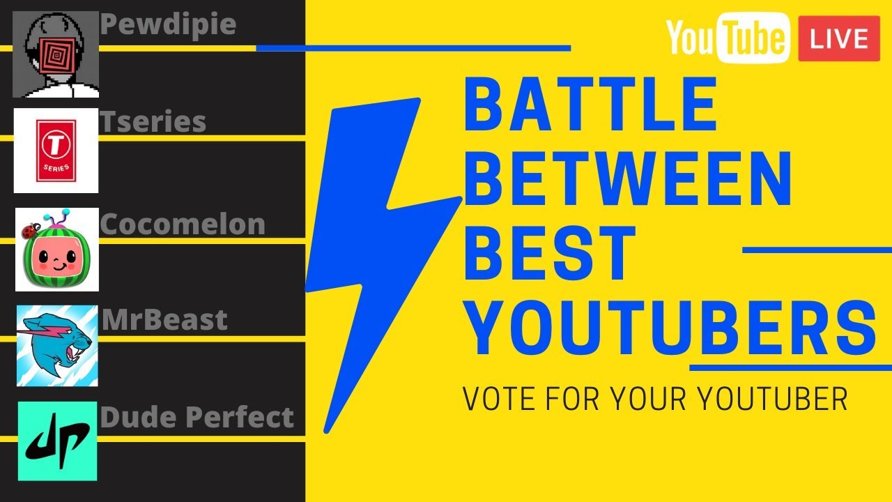 Tseries, PewDiePie,Cocomelon,MrBeast and Dude Perfect live sub count and support count with music.