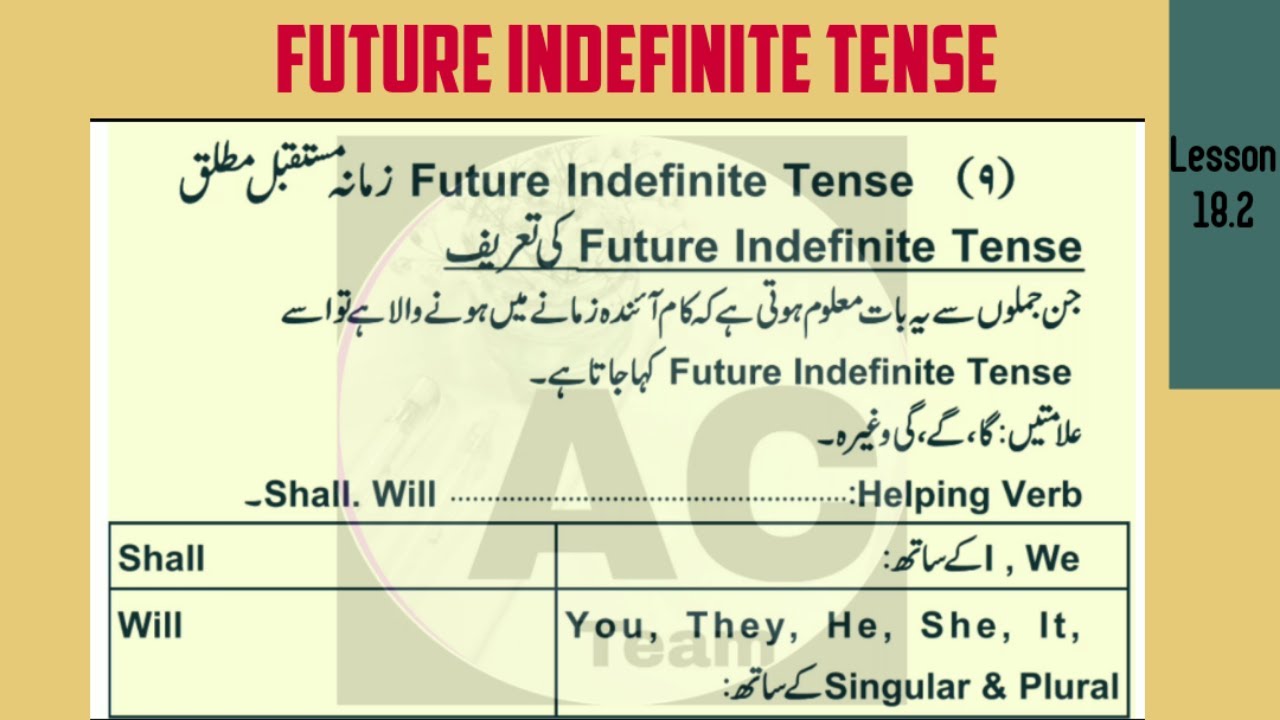 Future indefinite tense / example rules conjunction / English grammar lesson 18.2
